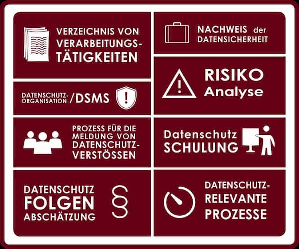 externer-dsb-datenschutzbeauftragter-in-koeln Externer Datenschutzbeauftrgater in / für Köln mit kompetenter DSGVO Beratung