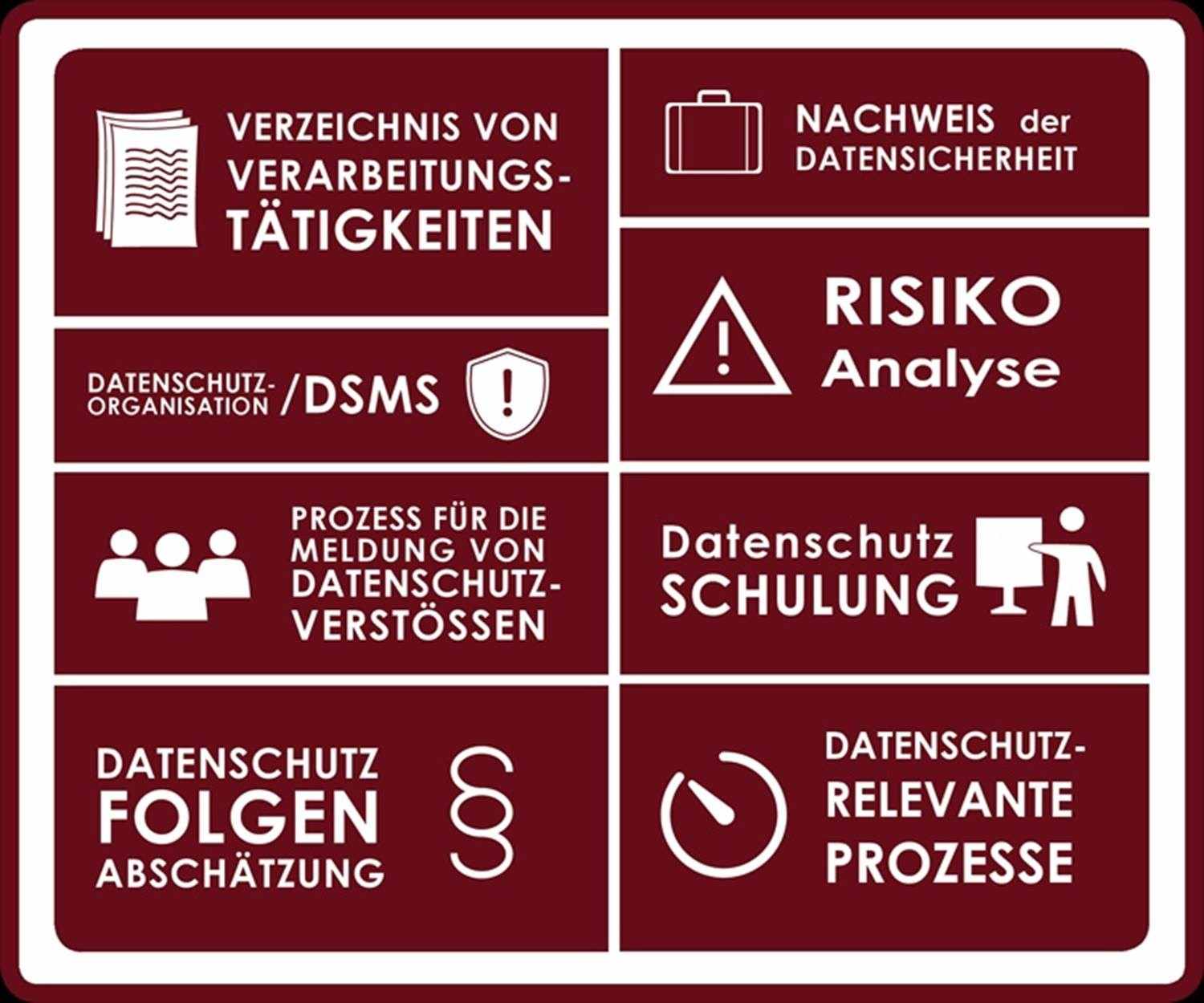 externer-dsb-datenschutzbeauftragter-in-muenster Aufgaben des externen Datenschutzbeauftragten, von AVV bis Datenschutzerklaerung