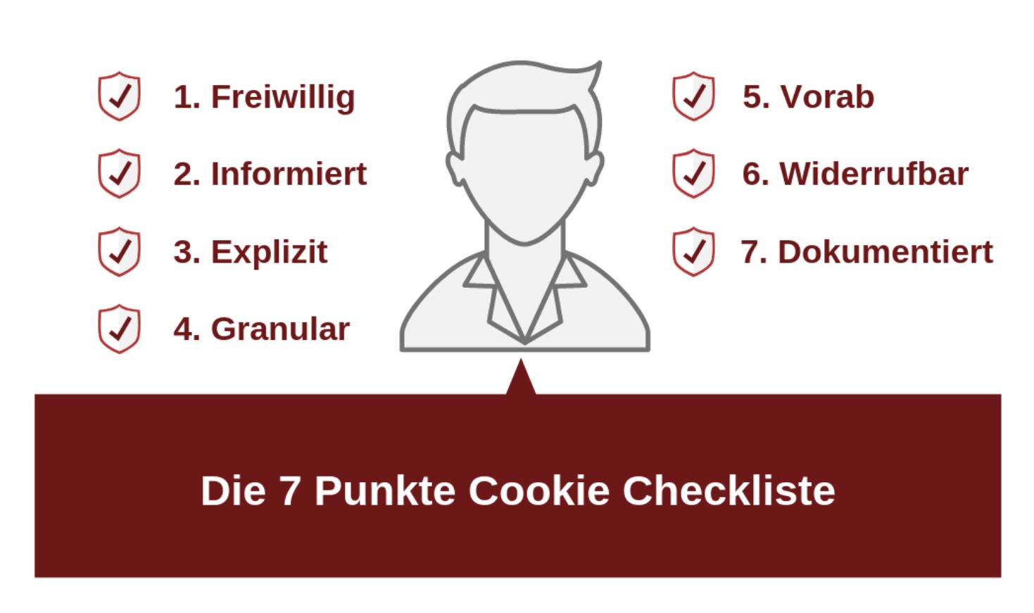 Cookie Banner Nach Eugh Urteil Opt In Wird Pflicht Fur Alle Cookies